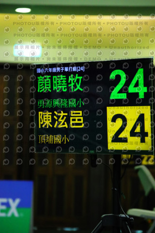 2023風城盃全國羽球擂台挑戰賽